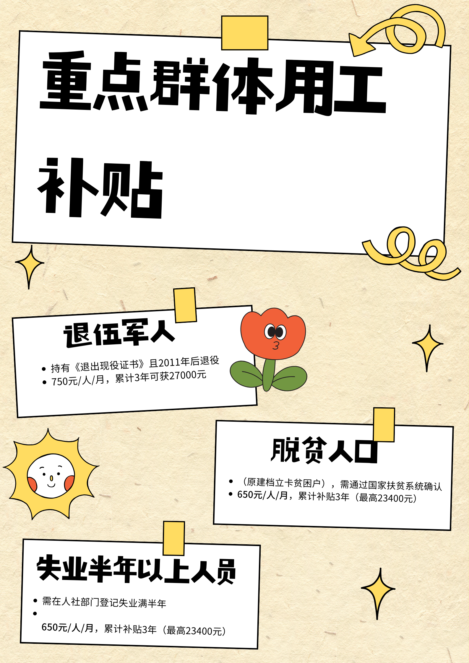 企业招用重点群体税收优惠政策：政策红利赋能企业发展，社会责任与经济效益双赢