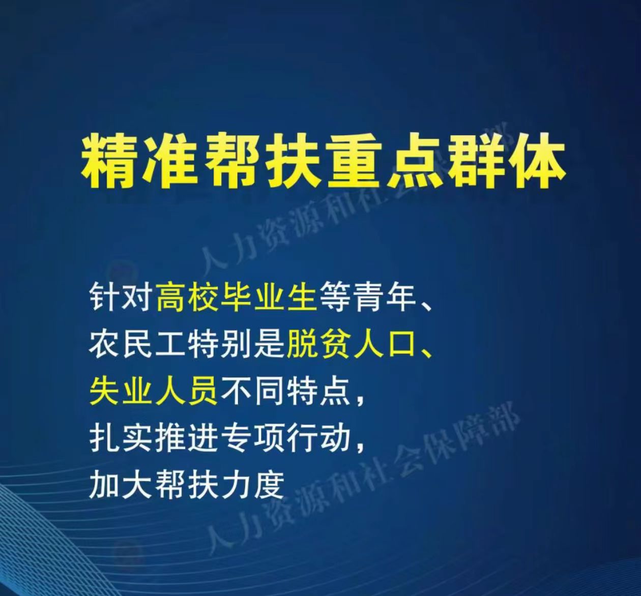 促进重点群体就业