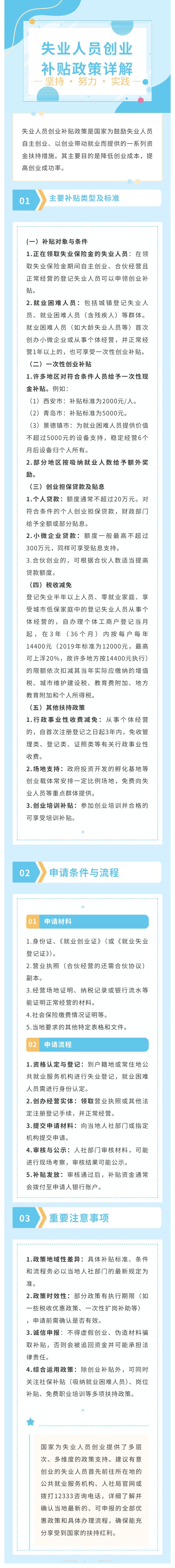 失业人员创业补贴政策.jpg