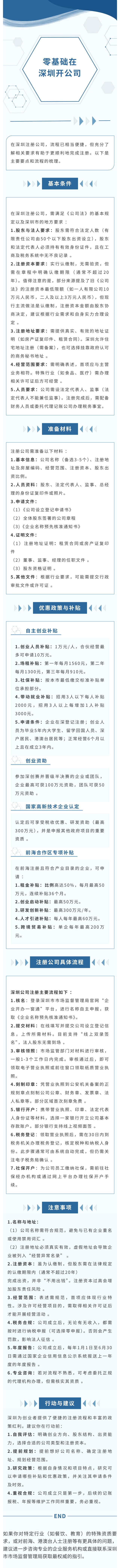 深圳开公司.jpg