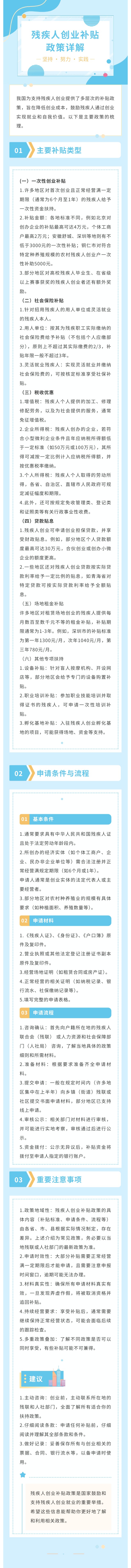 残疾人创业 (2).jpg