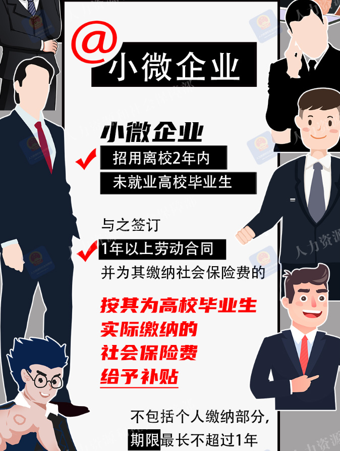 企业和高校毕业生看过来！社会保险补贴这么领→