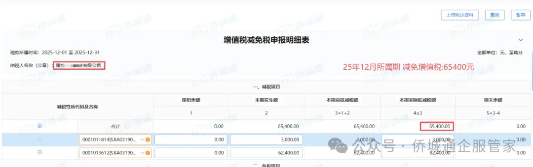 浙江丽水某科技公司 25年12月所属期减免65400元(减免记录截图)