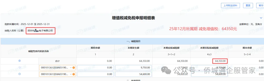 深圳某电子公司 25年12月所属期减免64350元(减免记录截图)