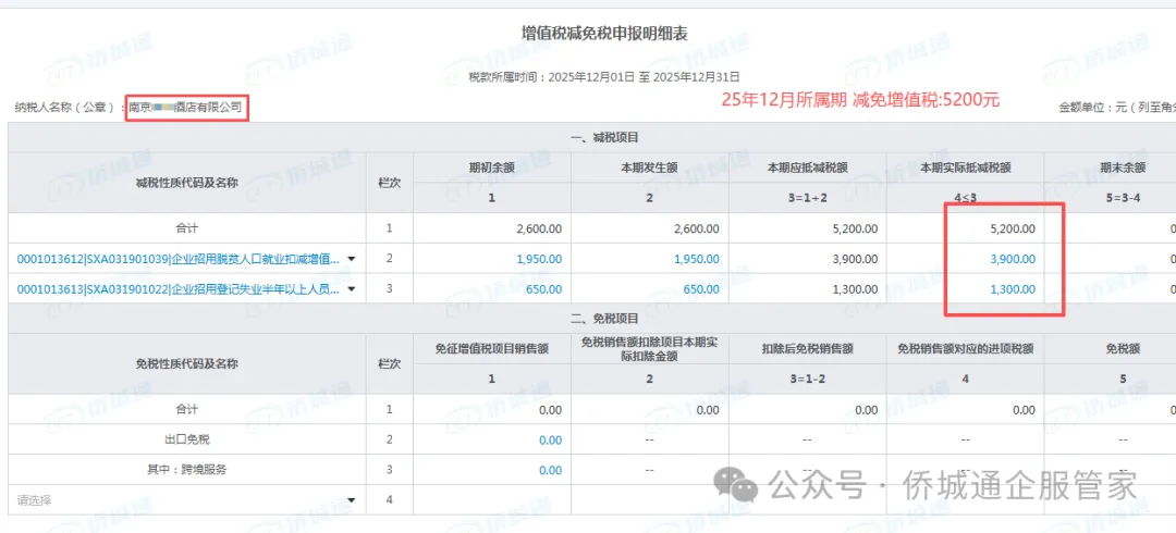 南京某酒店公司 25年12月所属期减免5200元(减免记录截图)