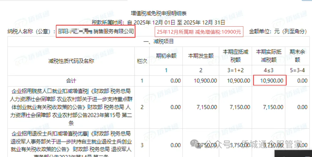 湖南邵阳某汽车销售公司 25年12月所属期减免10900元(减免记录截图)