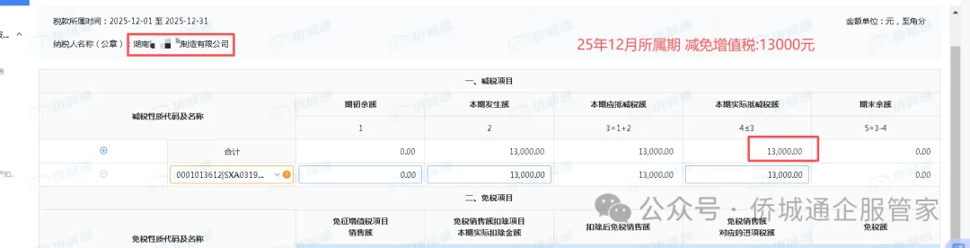 湖南娄底某制造公司 25年12月所属期减免13000元(减免记录截图)
