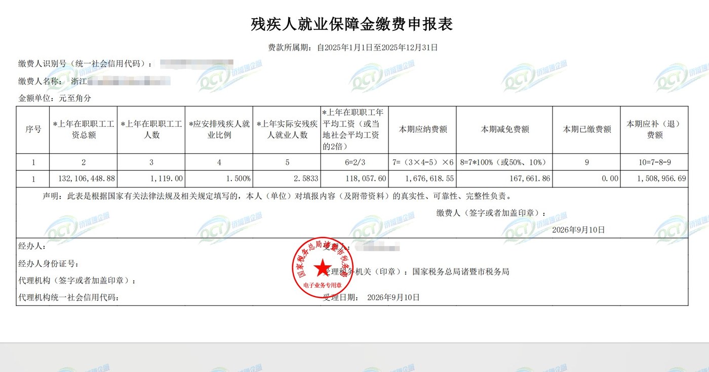国家税务总局诸暨市税务局某公司《残疾人就业保障金缴费申报表》，按未安置情形测算减少残保金 274,480.44 元，企业名称与纳税人识别号已脱敏