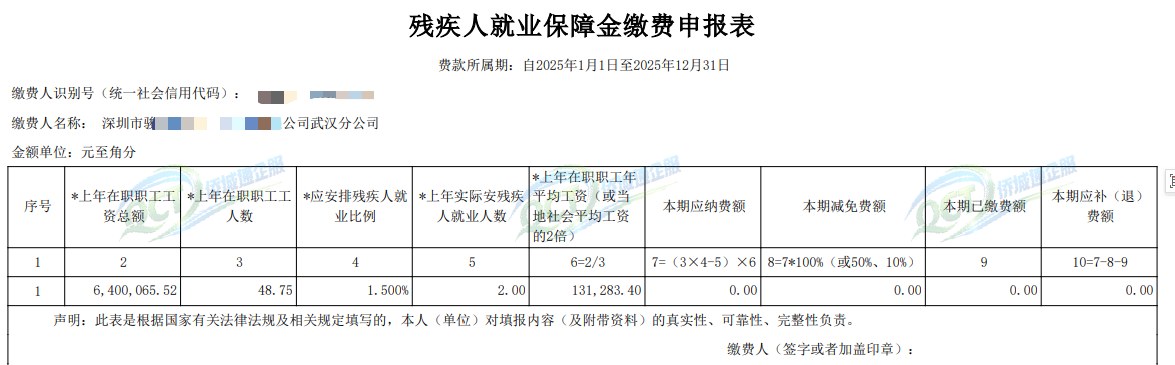 武汉某公司《残疾人就业保障金缴费申报表》，按未安置情形测算减少残保金 86,400.89 元，企业名称与纳税人识别号已脱敏