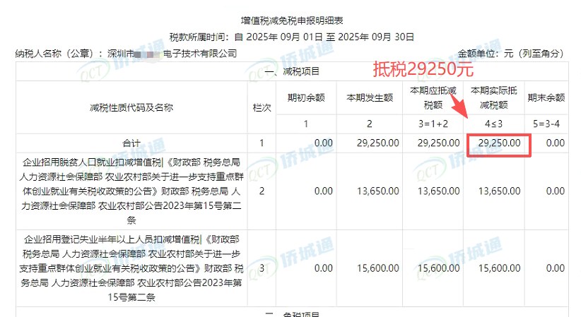 深圳《税务事项通知书》凭证，金额 29,250.00 元，客户名称与纳税人识别号已脱敏