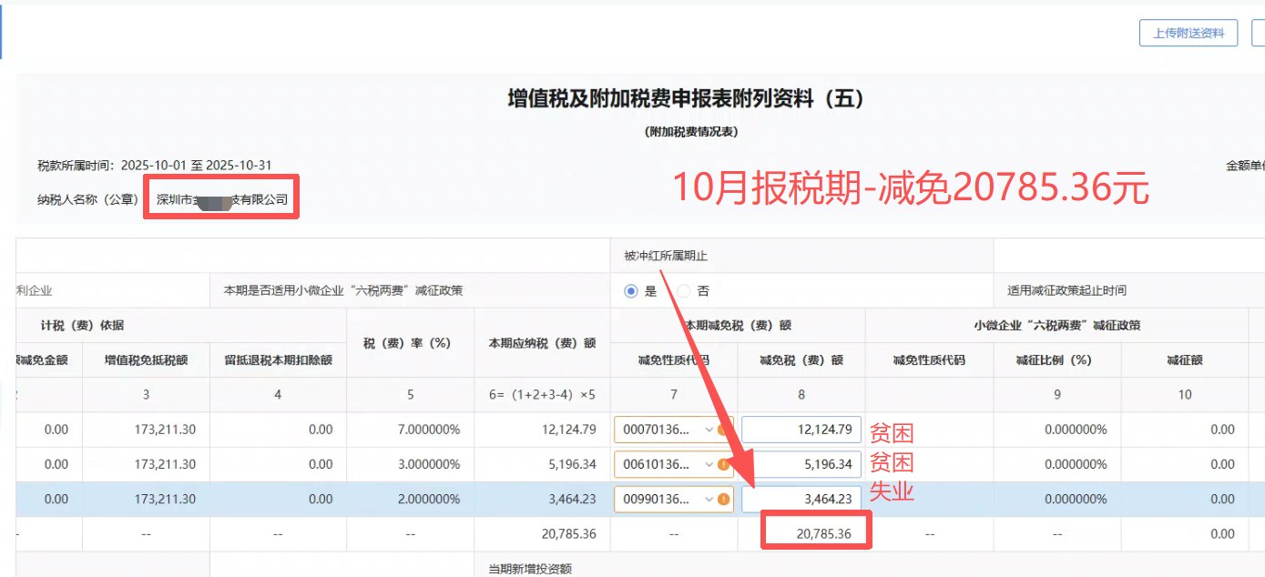 深圳《税务事项通知书》凭证，金额 20,785.36 元，客户名称与纳税人识别号已脱敏