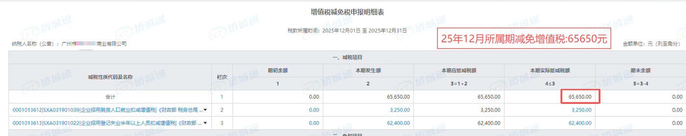 广州《税务事项通知书》凭证，金额 65,650.00 元，客户名称与纳税人识别号已脱敏