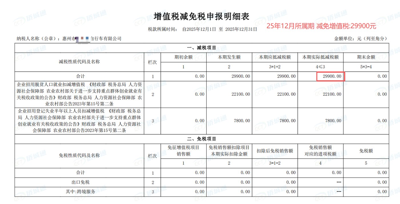 惠州《税务事项通知书》凭证，金额 29,900.00 元，客户名称与纳税人识别号已脱敏