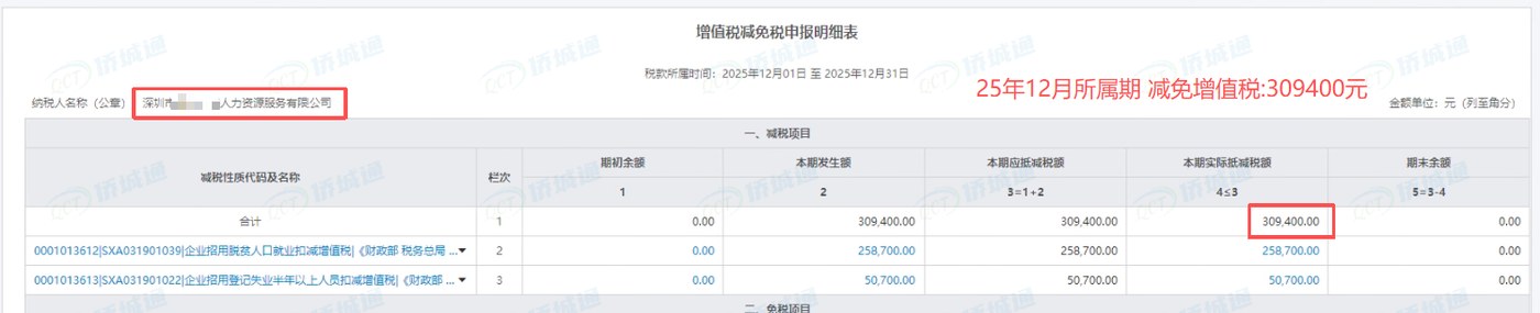 深圳《税务事项通知书》凭证，金额 309,400.00 元，客户名称与纳税人识别号已脱敏