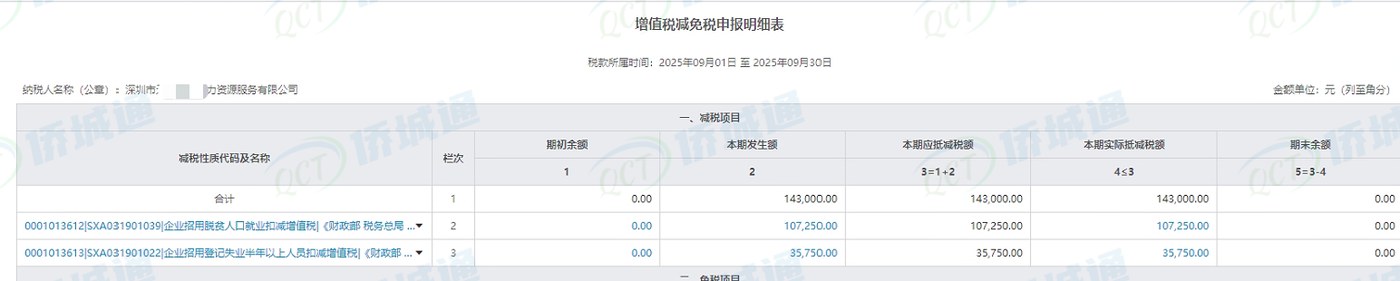 深圳《税务事项通知书》凭证，金额 143,000.00 元，客户名称与纳税人识别号已脱敏