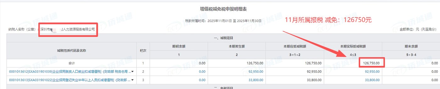 广东《税务事项通知书》凭证，金额 126,750.00 元，客户名称与纳税人识别号已脱敏