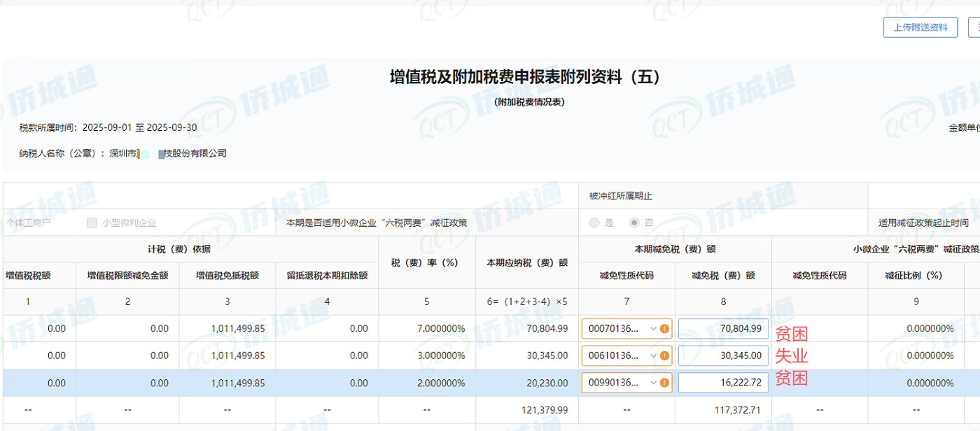 深圳《税务事项通知书》凭证，金额 117,372.71 元，客户名称与纳税人识别号已脱敏