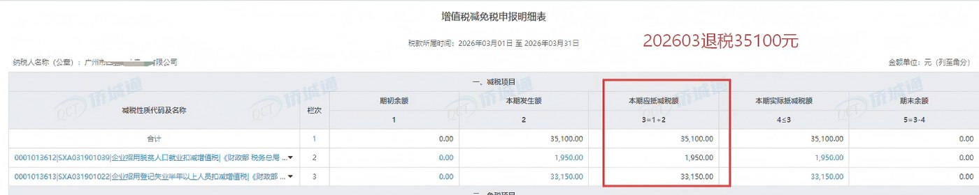广州《税务事项通知书》凭证，金额 35,100.00 元，客户名称与纳税人识别号已脱敏