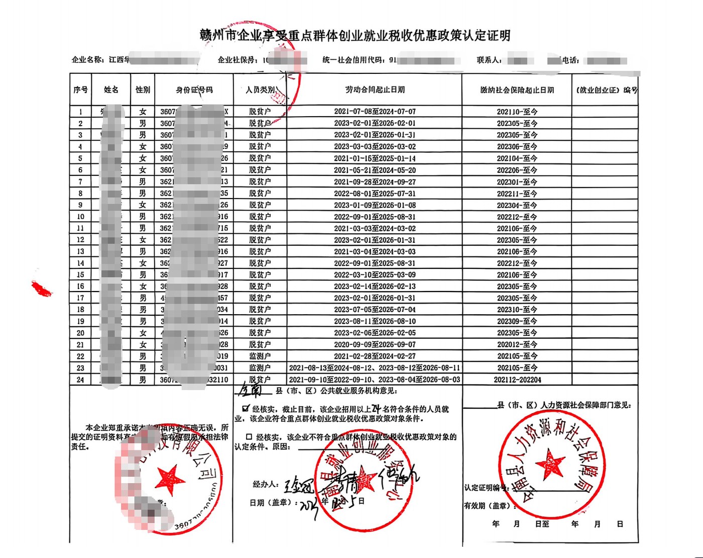 赣州为某企业出具的《企业吸纳重点群体就业认定证明》凭证，企业名称已脱敏