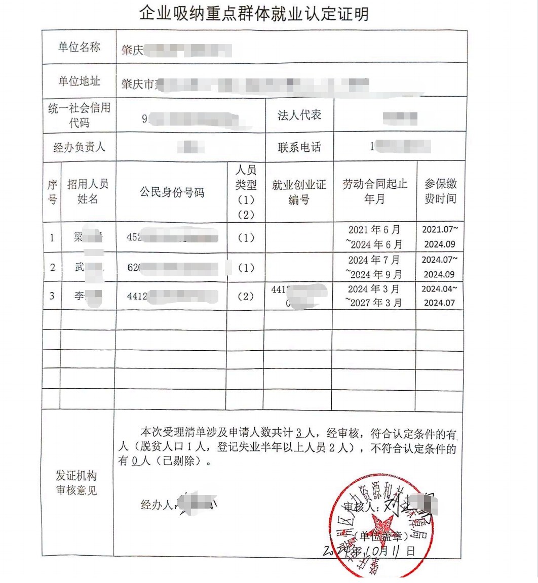 肇庆为某企业出具的《企业吸纳重点群体就业认定证明》凭证，企业名称已脱敏