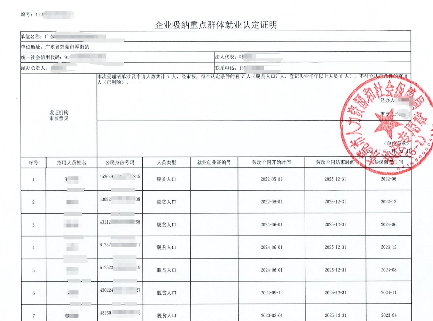 东莞为某企业出具的《企业吸纳重点群体就业认定证明》凭证，企业名称已脱敏