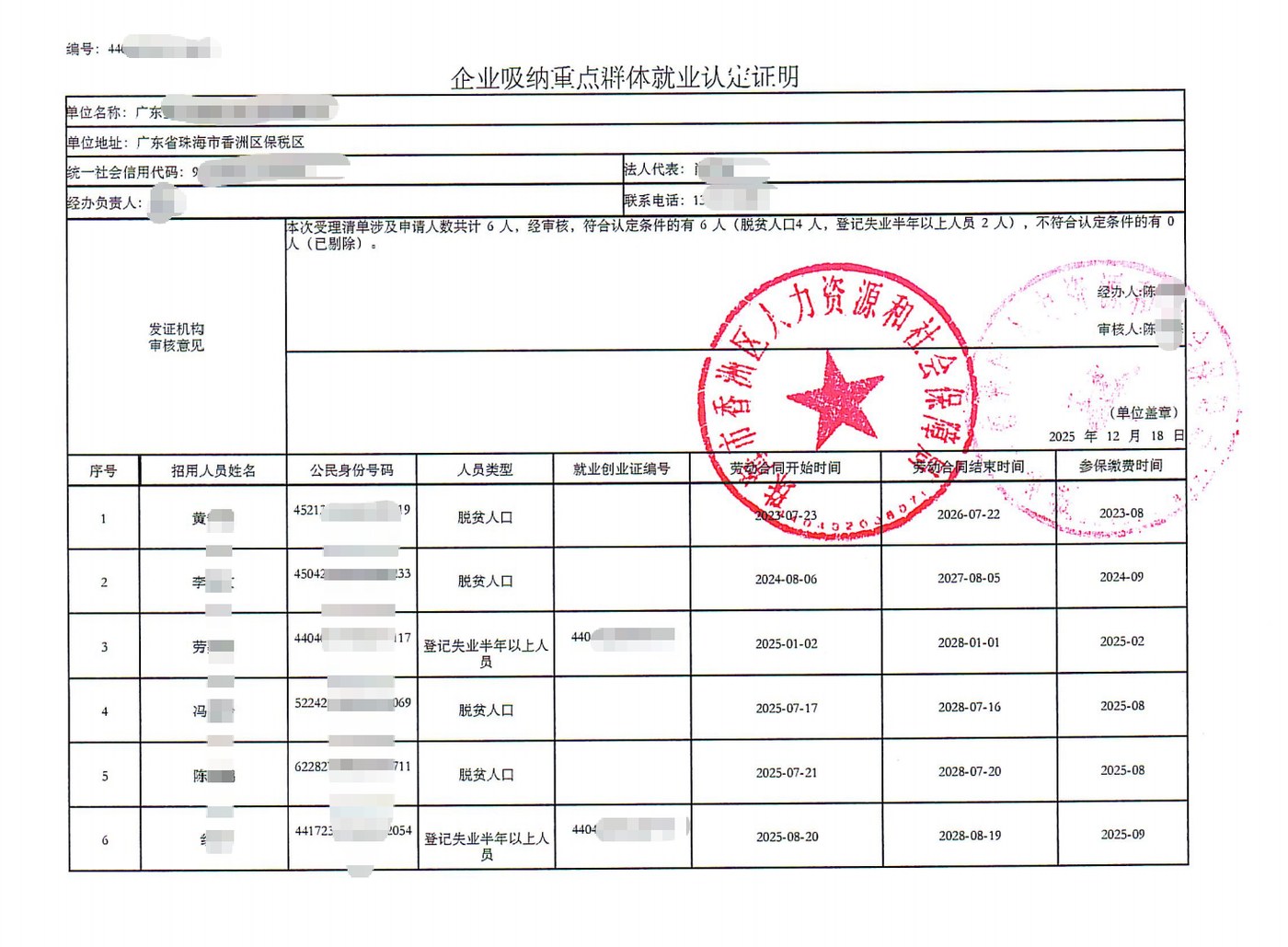 珠海为某企业出具的《企业吸纳重点群体就业认定证明》凭证，企业名称已脱敏