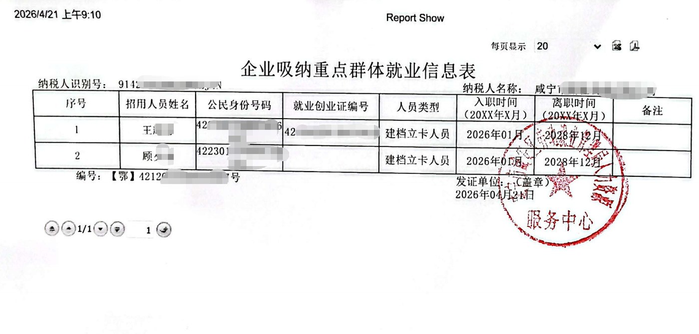 湖北为某企业出具的《企业吸纳重点群体就业认定证明》凭证，企业名称已脱敏