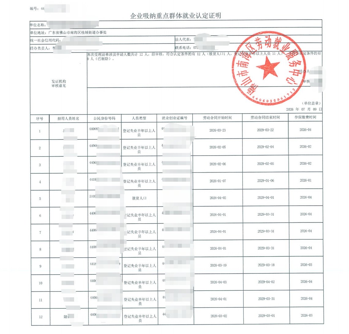 佛山为某企业出具的《企业吸纳重点群体就业认定证明》凭证，企业名称已脱敏