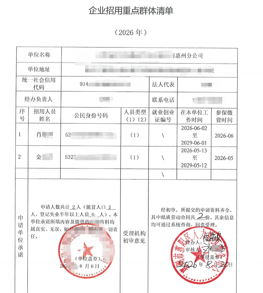 惠州为某企业出具的《企业吸纳重点群体就业认定证明》凭证，企业名称已脱敏