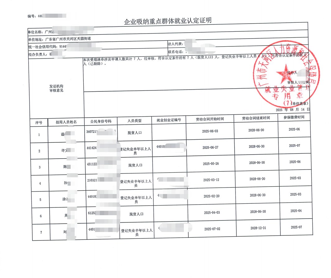 广州为某企业出具的《企业吸纳重点群体就业认定证明》凭证，企业名称已脱敏