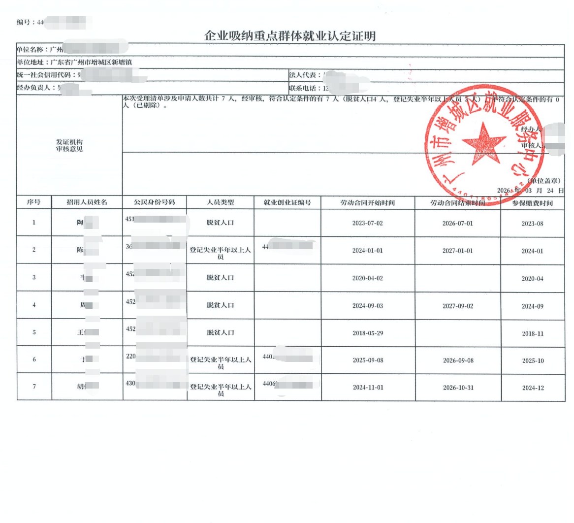 广州为某企业出具的《企业吸纳重点群体就业认定证明》凭证，企业名称已脱敏