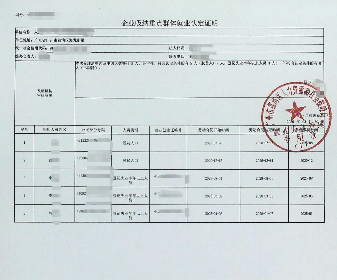 广州为某企业出具的《企业吸纳重点群体就业认定证明》凭证，企业名称已脱敏