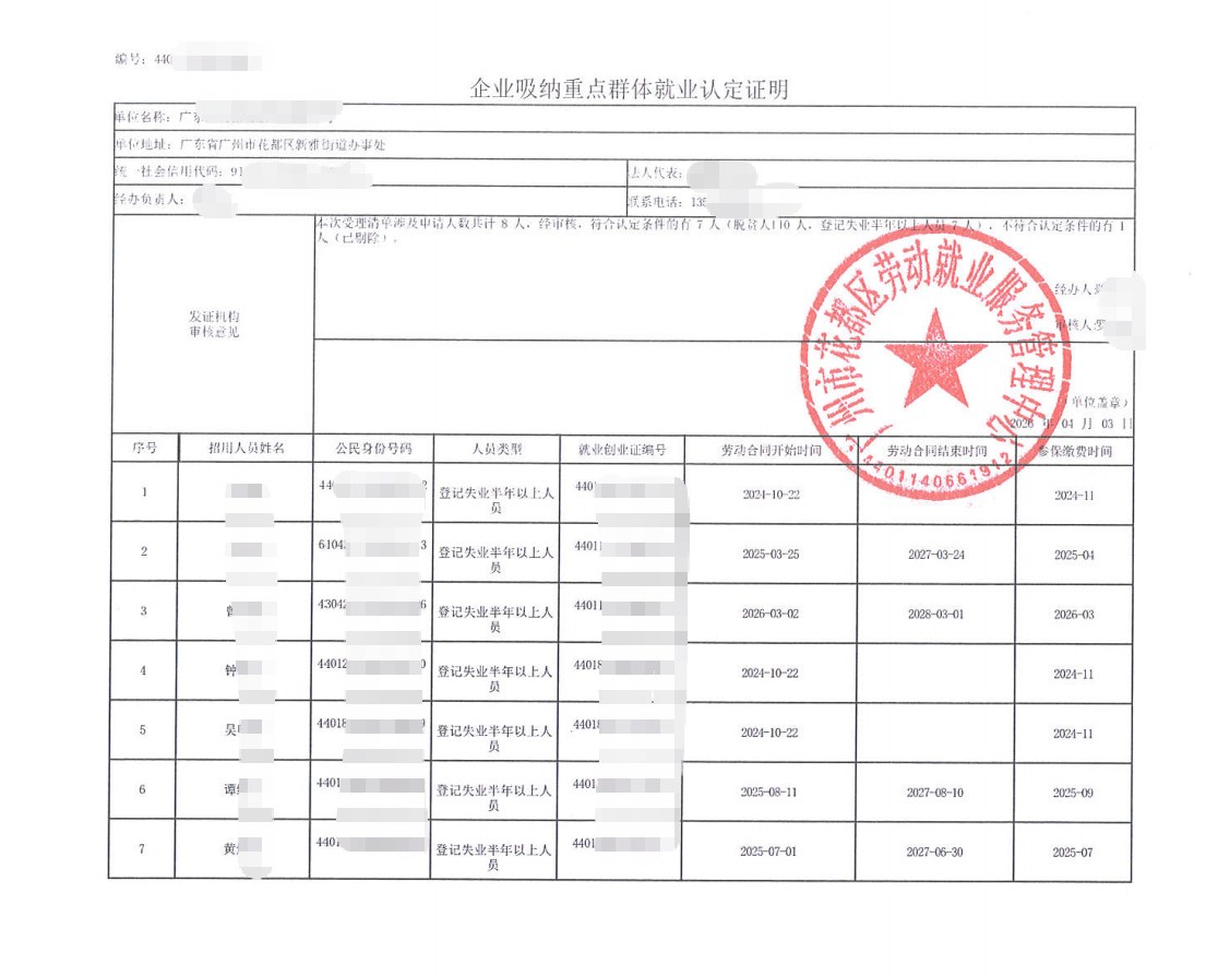 广州为某企业出具的《企业吸纳重点群体就业认定证明》凭证，企业名称已脱敏