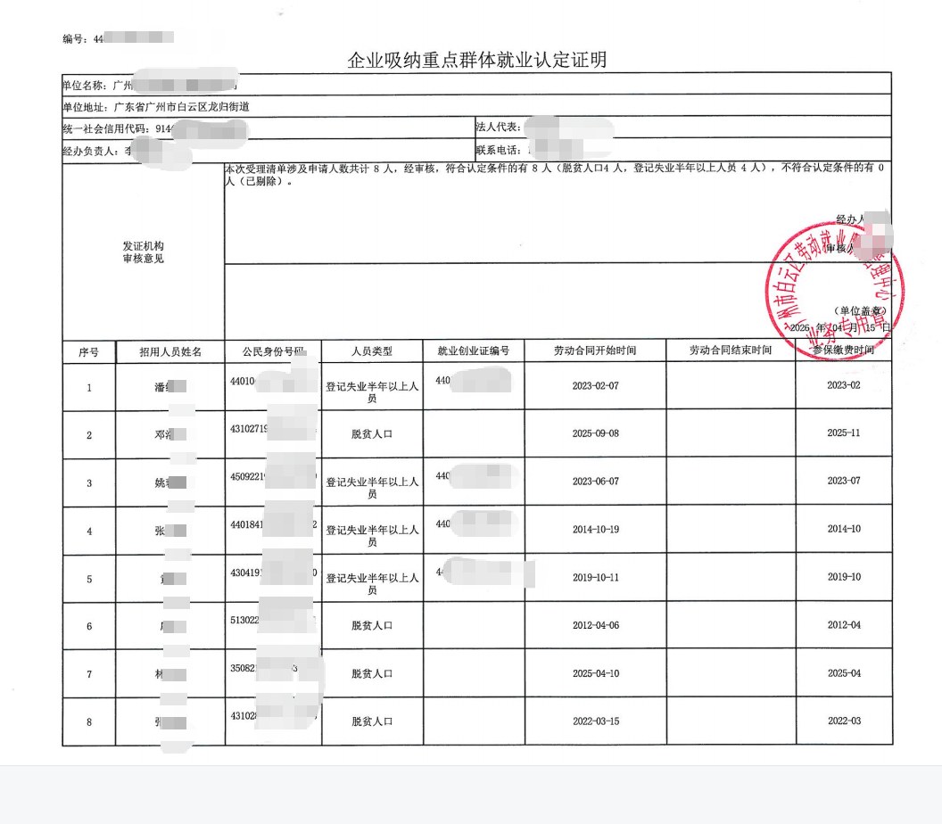 广州为某企业出具的《企业吸纳重点群体就业认定证明》凭证，企业名称已脱敏