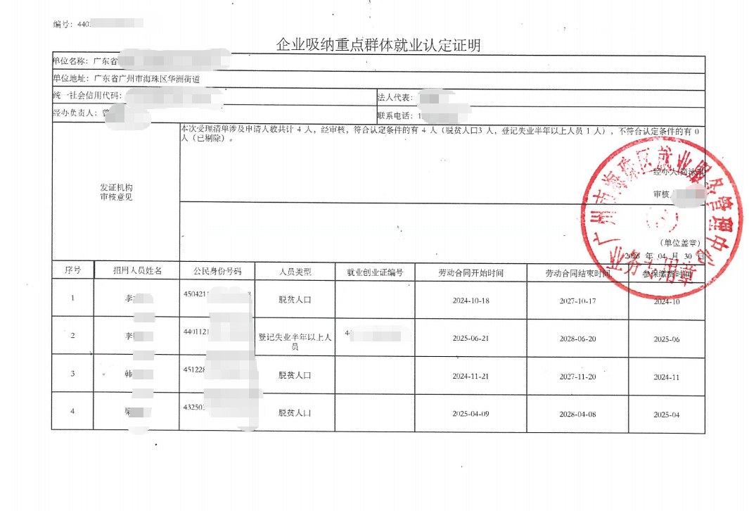 广州为某企业出具的《企业吸纳重点群体就业认定证明》凭证，企业名称已脱敏