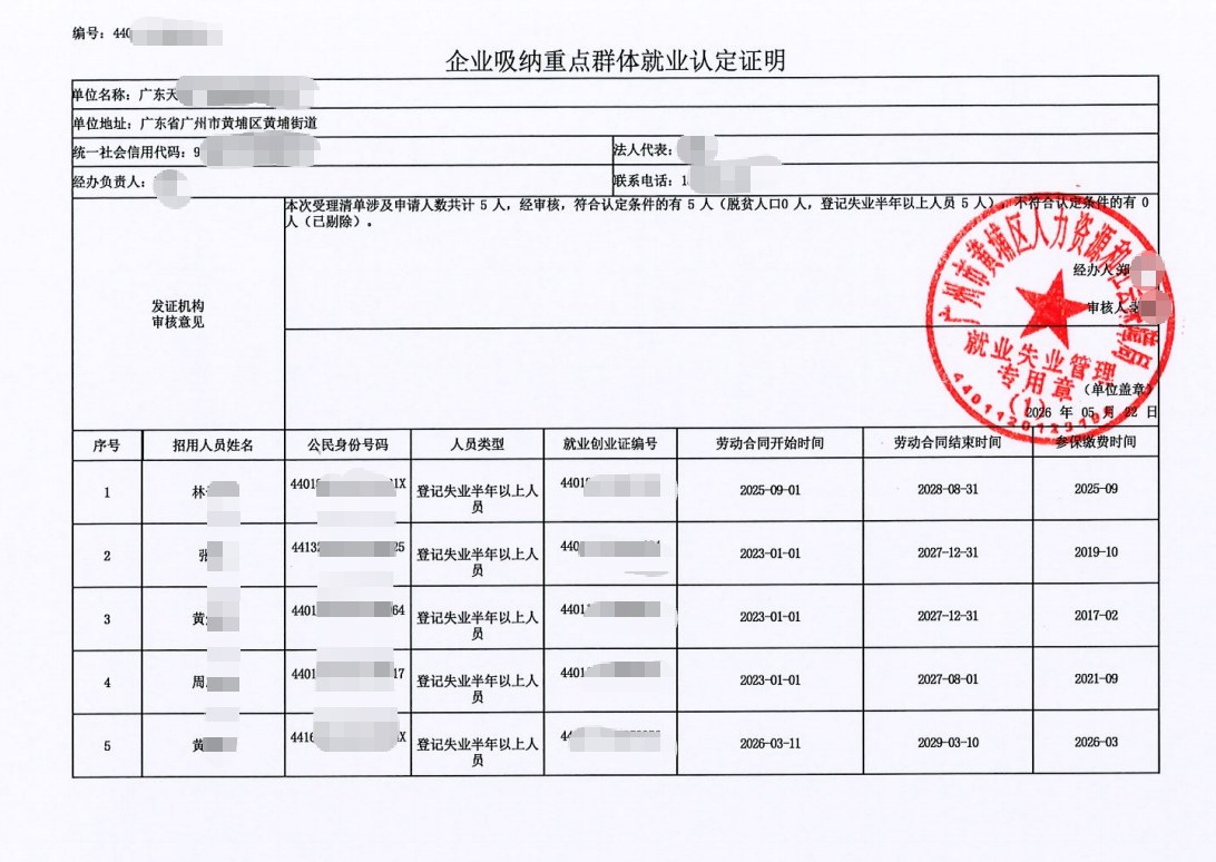 广州为某企业出具的《企业吸纳重点群体就业认定证明》凭证，企业名称已脱敏