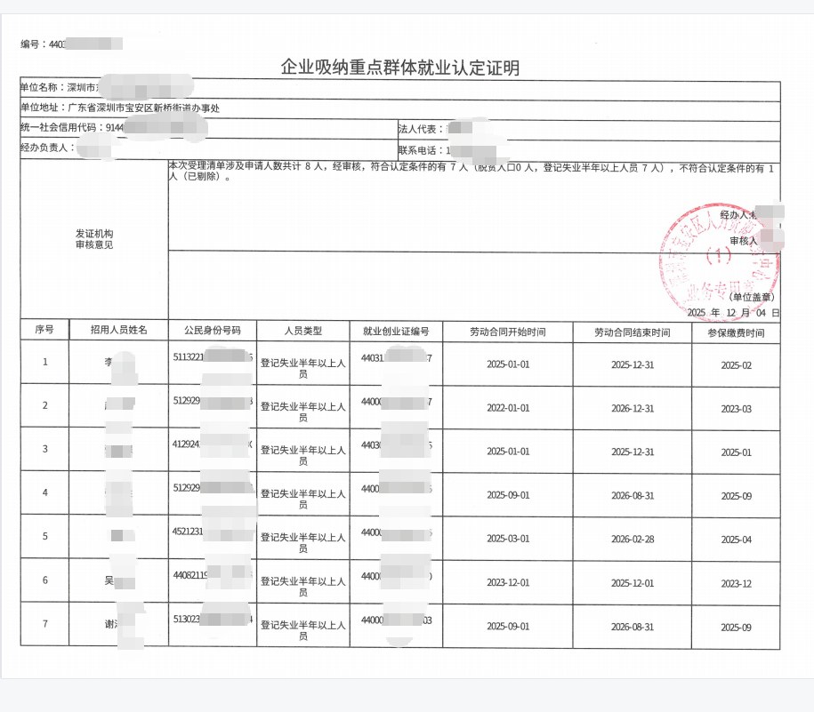 深圳为某企业出具的《企业吸纳重点群体就业认定证明》凭证，企业名称已脱敏