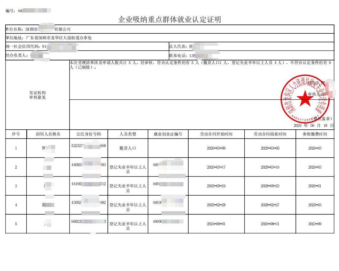 深圳为某企业出具的《企业吸纳重点群体就业认定证明》凭证，企业名称已脱敏