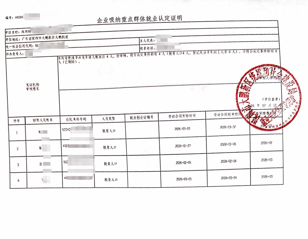 深圳为某企业出具的《企业吸纳重点群体就业认定证明》凭证，企业名称已脱敏
