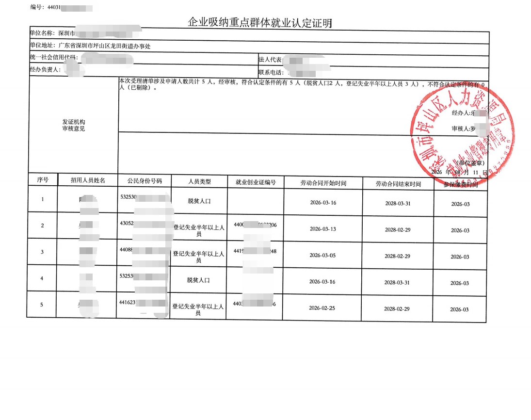 深圳为某企业出具的《企业吸纳重点群体就业认定证明》凭证，企业名称已脱敏