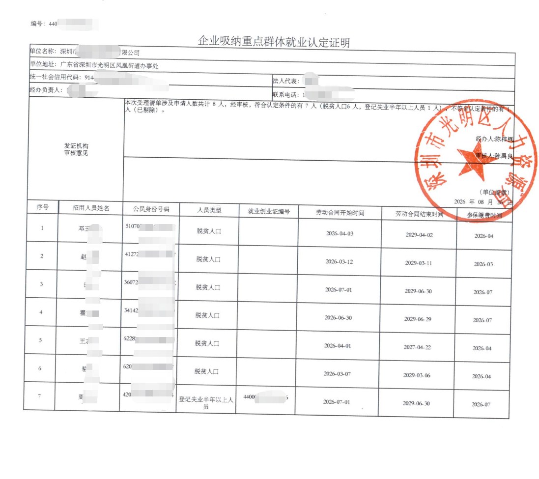 深圳为某企业出具的《企业吸纳重点群体就业认定证明》凭证，企业名称已脱敏