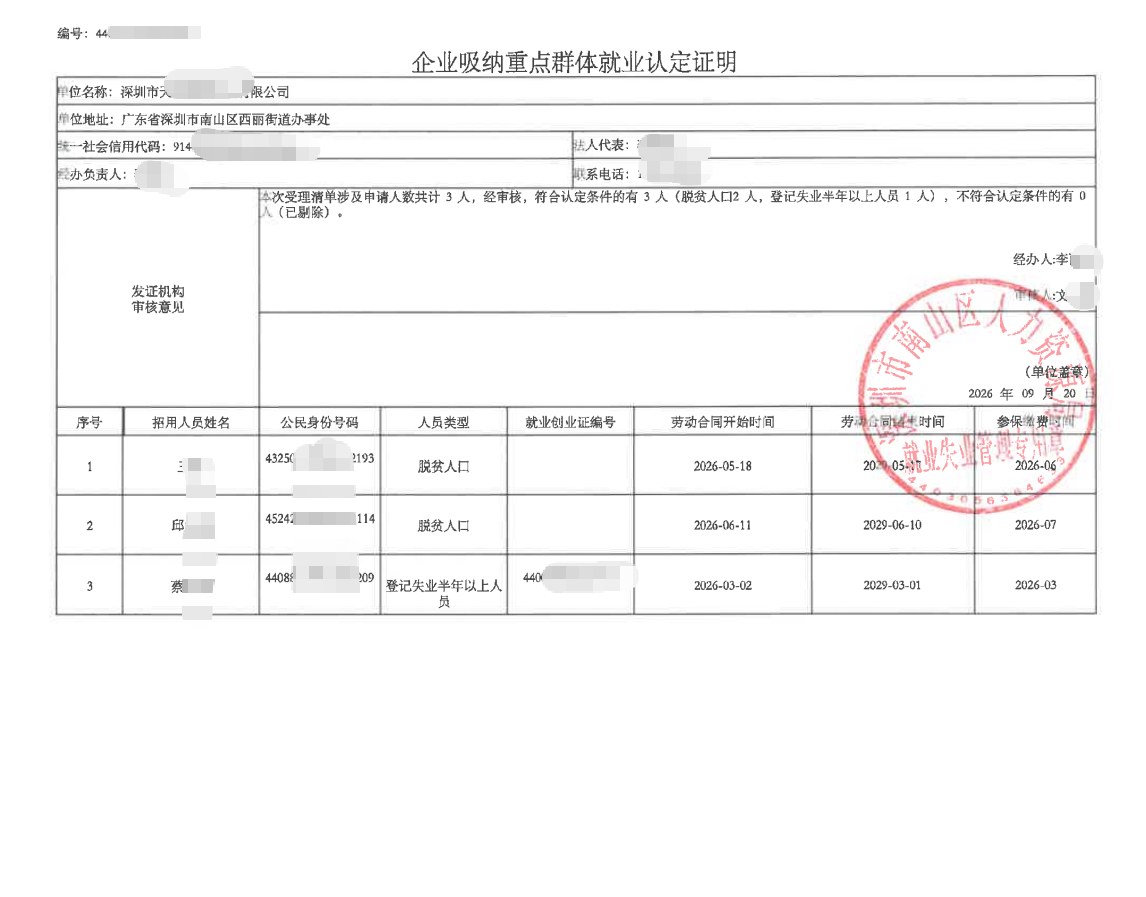 深圳为某企业出具的《企业吸纳重点群体就业认定证明》凭证，企业名称已脱敏