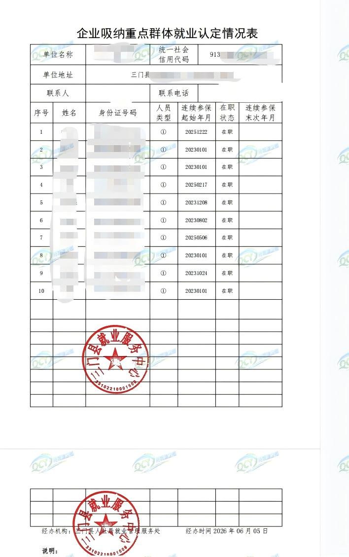 台州为某企业出具的《企业吸纳重点群体就业认定证明》凭证，企业名称已脱敏