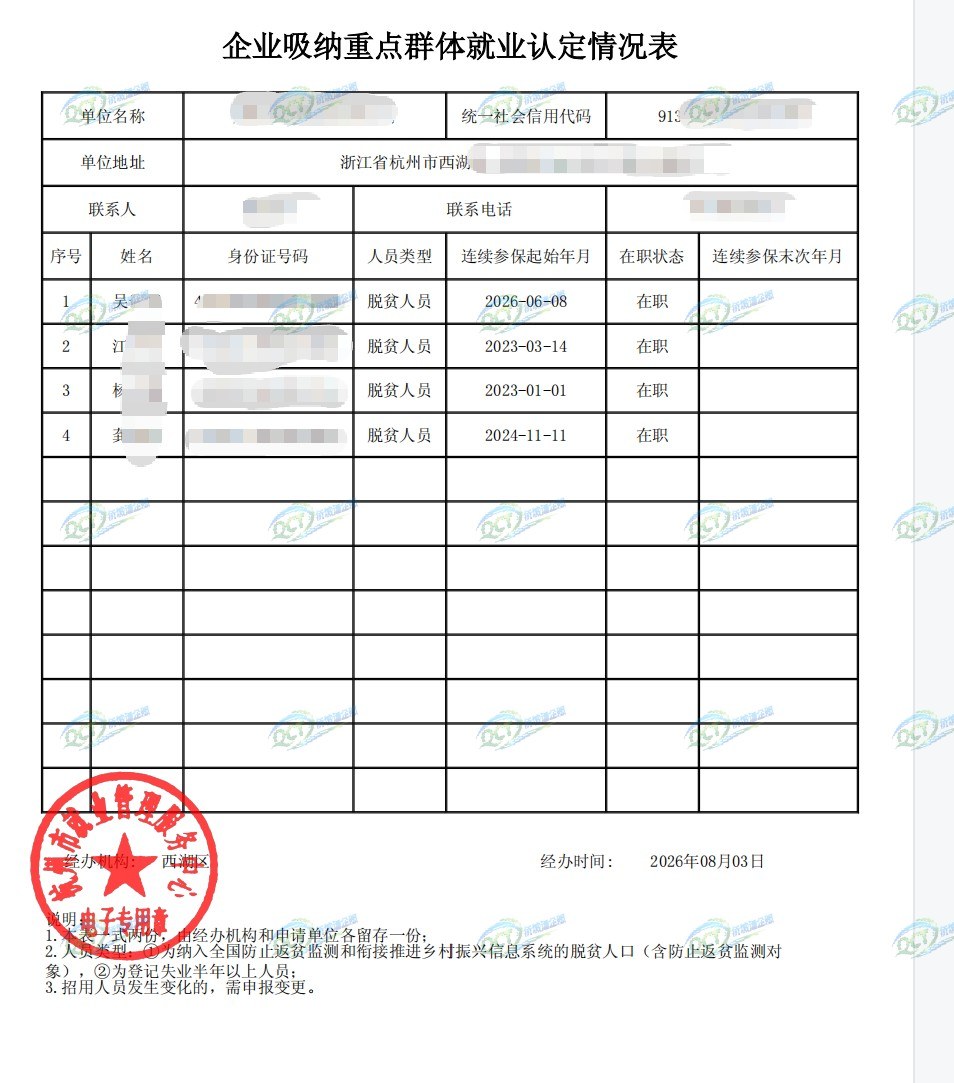 杭州为某企业出具的《企业吸纳重点群体就业认定证明》凭证，企业名称已脱敏