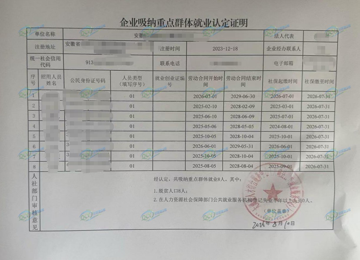 安庆为某企业出具的《企业吸纳重点群体就业认定证明》凭证，企业名称已脱敏