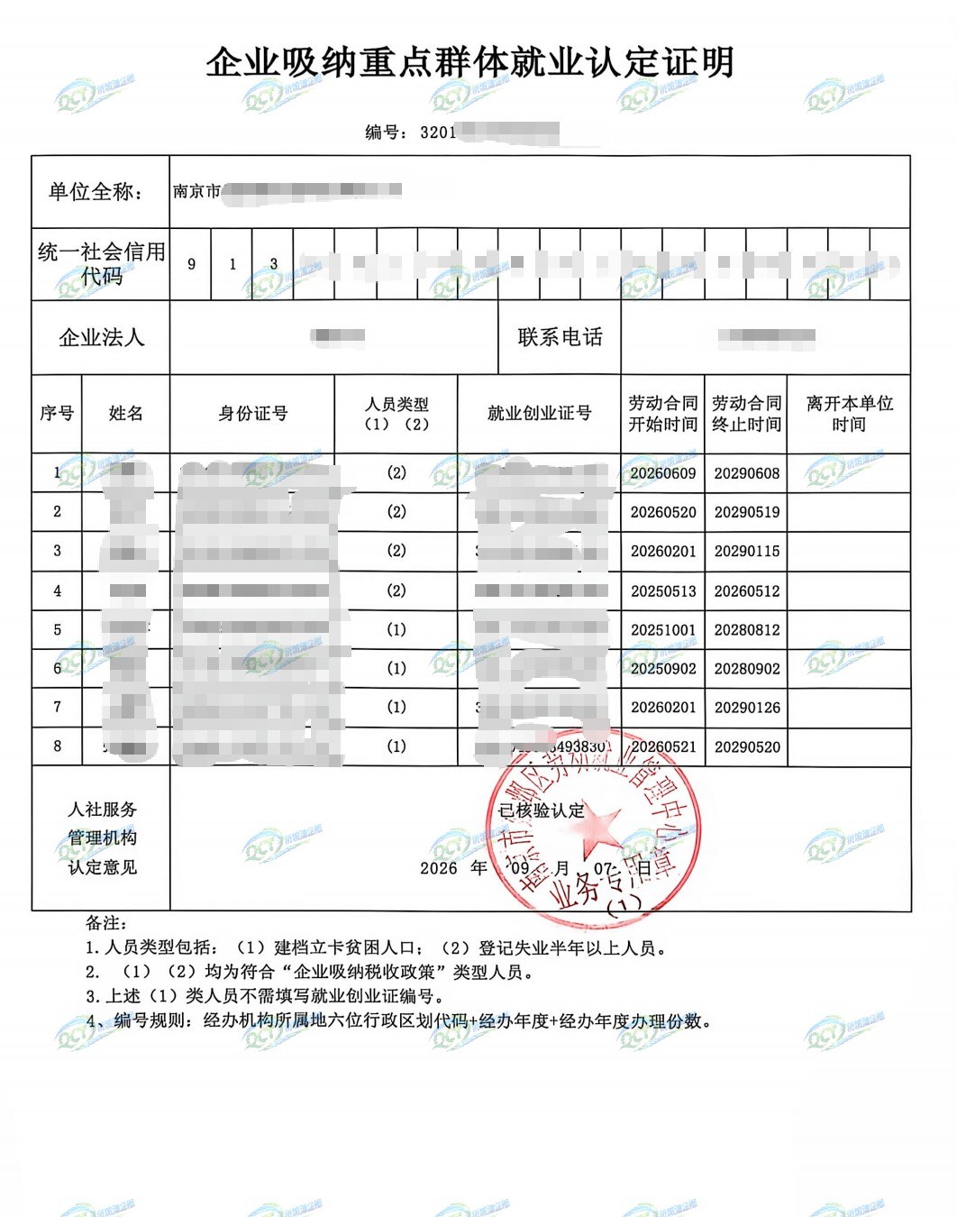 南京为某企业出具的《企业吸纳重点群体就业认定证明》凭证，企业名称已脱敏