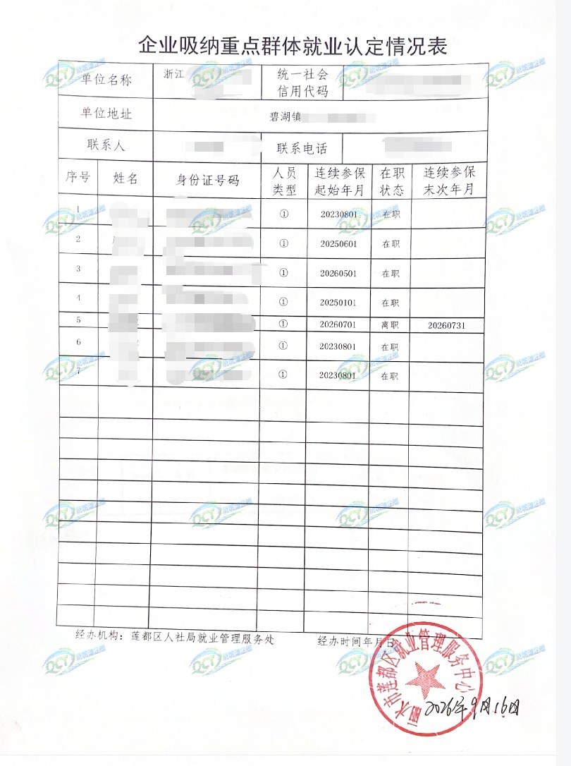 丽水为某企业出具的《企业吸纳重点群体就业认定证明》凭证，企业名称已脱敏