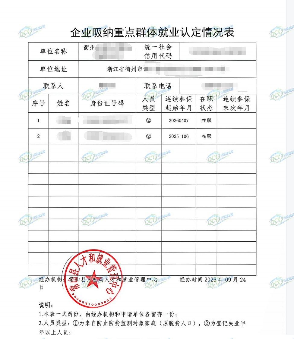 衢州为某企业出具的《企业吸纳重点群体就业认定证明》凭证，企业名称已脱敏