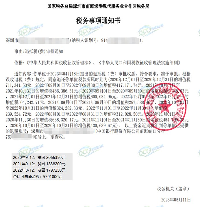 国家税务总局深圳市前海深港现代服务业合作区税务局，《税务事项通知书》凭证，金额 5,701,800.00 元，客户名称与纳税人识别号已脱敏